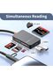 قارئ بطاقات الذاكرة، محول قارئ بطاقات باتصال مزدوج USB-C و Lightning لبطاقات SD و Micro SD و MS و CF - 2