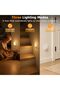 Plug-in Motion Sensor Night Light, LED Nightlight with Auto Mode，Motion Activated Night Ligh - 3