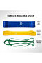 Long Loop Resistance Band Set (Pack of 3) Heavy, Medium & Small Resistance Bands for Strength Training, Pull Up Assistance, Yoga, Stretching, Mobility, Home & Gym Workout - 6