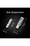 مصباح يدوي أورورا A28 2nd USB-C EDC، أبيض بارد 6500K، بحد أقصى 1000 لومن، مصباح يدوي صغير قابل لإعادة الشحن بسعة 850 مللي أمبير مع ضوء جانبي أحمر وأبيض 365 نانومتر، مثالي للتخييم - 2