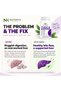 TUDCA 1000 mg per Serving, 120 Vegetarian Capsules - 4