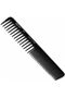 EUROstil Professional Wide & Fine Tooth Hair Comb Model 441 Dual Tooth Design, Heat Resistant, Low Static, Made in Spain, Salon & Barber Use