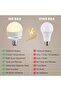RGB Light Bulbs,Wireless Rechargeable Battery Operated Light Bulbs with Remote Control,Sconce 3 Colo - 3