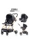 STROLL-1 Travel System w/Reversible Stroller and Baby Car Seat - Grey - 5