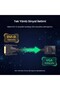 Dvi 24+1 to Vga Converter Image Converter Adapter Full Hd 1080P 60Hz - 2