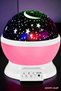 Spt-Gld Starry Night Light for Children (204959) - 3