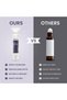 Amina’s Natural Skincare Organic Castor Oil Eye Roll-On - Cooling Stainless Steel Applicator for Dark Circles, Puffiness & Eyelid Hydration - 100% Pure & Mineral Rich - 20ml - 7