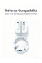 A 20W 1.5m C-C fast charging charger