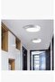 Sıva üstü led panel