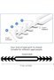 Mask Hook Strap Extender, Adjustable Anti-Slip Ear Hook Strap Extender, Ponytail Passable Protector, - 6