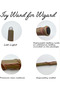 Magic Wand Magic Wand for Wizard Magic Apprentice Magic Wand Children Costume Accessories for Halloween Cosplay Christmas Party Toy for Children - 2
