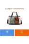 Insulated Cooler Bag,18L Large Capacity Collapsible Leakproof Lunch Tote,Portable Picnic and Camping Bag with Side Pockets - 3