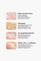 Pdrn + Ceramide Sunscreen Spf50+ High Protection Uva/Uvb Non-Greasy Face Cream 60 ml - 7
