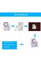 2 Pack Door Window Alarm for Home Antitheft, 4 in 1 Multi-Function Wireless Security System - 5