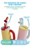 950ml Tumbler Pastel Colors Series Shiny Body With/Without Straw Use Detox Large Handle Sus304 Stainless Steel Thermos - 4