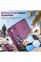Apple iPhone 18 Pro & 18 Pro Max Compatible Camera Protection Lens Protector Tempered Glass Shatterproof Glass with Application Apparatus - 3