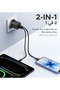 20W Adopter 2-Port GaN Type C Fast and Safe Charging for all Devices | WIDGETS MATRIX - 2