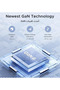 20W Adopter 2-Port GaN Type C Fast and Safe Charging for all Devices | WIDGETS MATRIX - 4