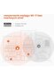 A18 bridge/repeater 867 Mbit/s Network repeater White - 2