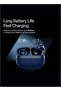 ST23 Bluetooth 5.4 True Wireless Earbuds | ENC Noise Reduction | Hi-Fi Stereo Sound | IP55 Water Resistant | Touch Control | 20 Hours Playback | Fast Charging | USB-C | Blue - 3