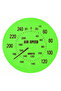 Coaster "Speedometer" - 5