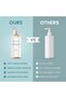 Mild Hand Wash – Enriched with Essential Oils for Soft & Nourished Hands – Lemon, Geranium, Bergamot & Rosemary Blend (BLOSSOM) - 7