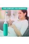 Handheld Jet Spray, 500ml Capacity, Peri Bottle for Postpartum Care,Reusable Sprayer - 4