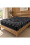 Pocket Spring Mattress from Masihaf