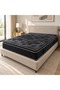 Pocket Spring Mattress from Masihaf - 3