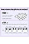 Gel Pocket Spring & Memory Foam Mattress 150X200X25 cm | Queen Bed Mattress | Medium Soft Feel - 8