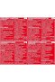 L-Carnitine 2000 mg/11 mL Vial 20's - 3