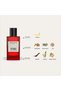 عطر ' The Night Is Young ' 100 مل - 2
