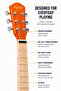Acoustic Electric Guitar with Gig Bag - 6