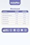 Ninnimood 50 ml Damla - 2