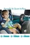 Xspring Car Cooling Fan, 3-Speed Quiet USB Air Blower with Memory Function, Circulator - 2