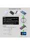 Converters & Adapters - Multicolor - 4