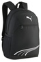 Batoh Fundamental 20L - 4