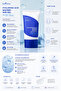 Hyaluronic Acid Watery Sun Gel Set of 2 (50ml X 2Ea) - 6