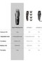 DIY Hair Clipper Kit, Cordless Home Electric Hair Clipper, USB Rechargeable - 8