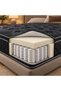 Pocket Spring Mattress from Masihaf - 6