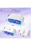 UV Light for Resin - 72W Double-Sided Foldable UV Resin Lamp, 48 LED Beads, Fast Curing, Adjustable - 3