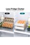Egg Holder for Refrigerator, 40 Egg Organizer Drawer Stackable 2 Layer for Fridge, Space Saving Egg Container, Egg Tray - 3