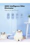 Smart Pet Smell Deodorizer, Litter Box Odor Eliminator, Auto On/Off, Rechargeable Dust-Free Litter G - 2
