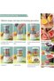 Portable Electric Citrus Juicer, USB Rechargeable, 45W, Clear and White - 6