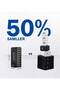 GaN Pro Desktop Fast Charger 286W - 3