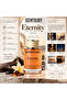 Eternity Unisex Eau de Parfum 50 ml / 100 ml - 3