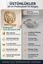 Industrial Professional Chef Type Fine Pore Wire Strainer Colander 18/10 304 Stainless Steel 20 cm 23684 - 4