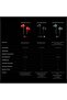 Bullets Wireless Z3 Bluetooth 5.0 in Ear Earphones, Spacial Audio – 12.4 mm Drivers, 36 Hrs Battery Life - Mambo Midnight - 4