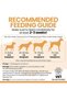 Salmon Oil for Dogs and Cats, 32 oz - Omega-Rich Supplement for Healthy Skin & Coat, Joint & Immune Support - All-Natural Fish Oil Liquid - Premium Pet Care, Made in USA - 7
