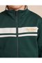 Boys Green Scuba Zip Through Sweatshirt - 3